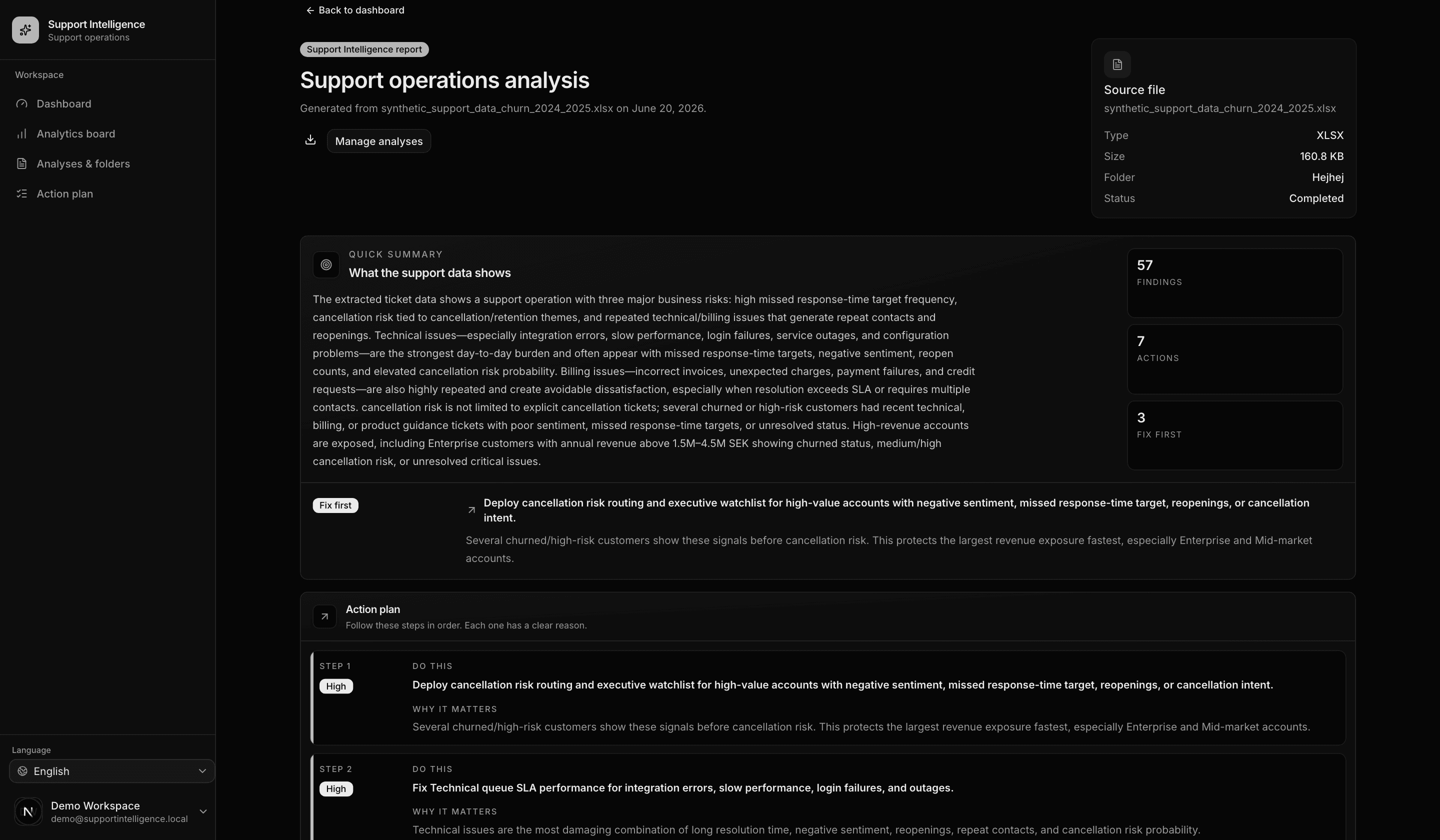 Current Caseflaw analysis report page