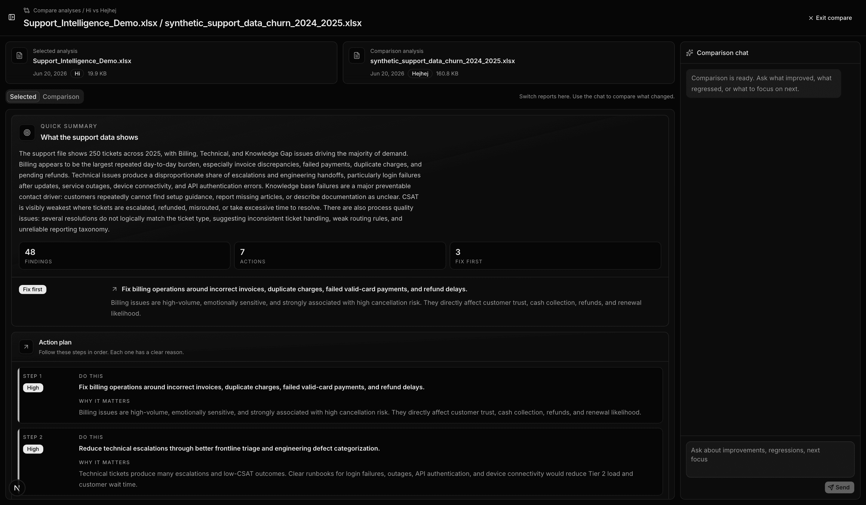 Current Caseflaw comparison workspace