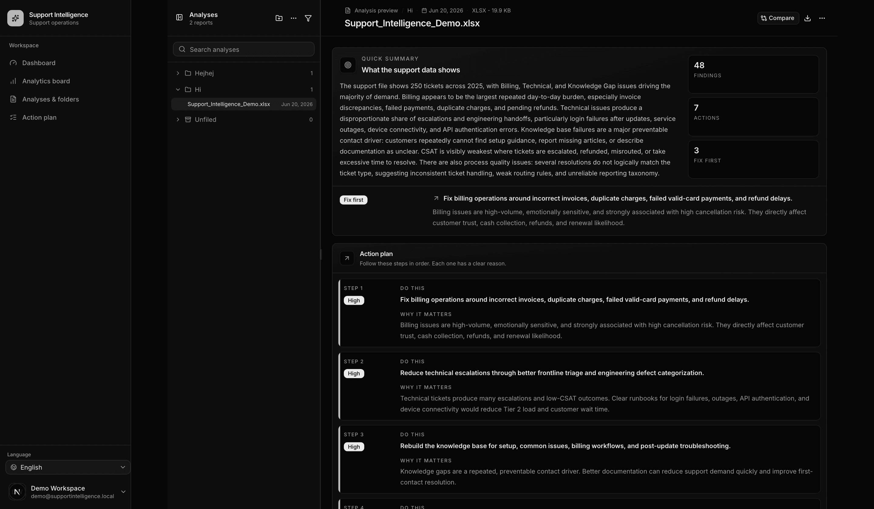 Current Caseflaw folder workspace with a selected analysis